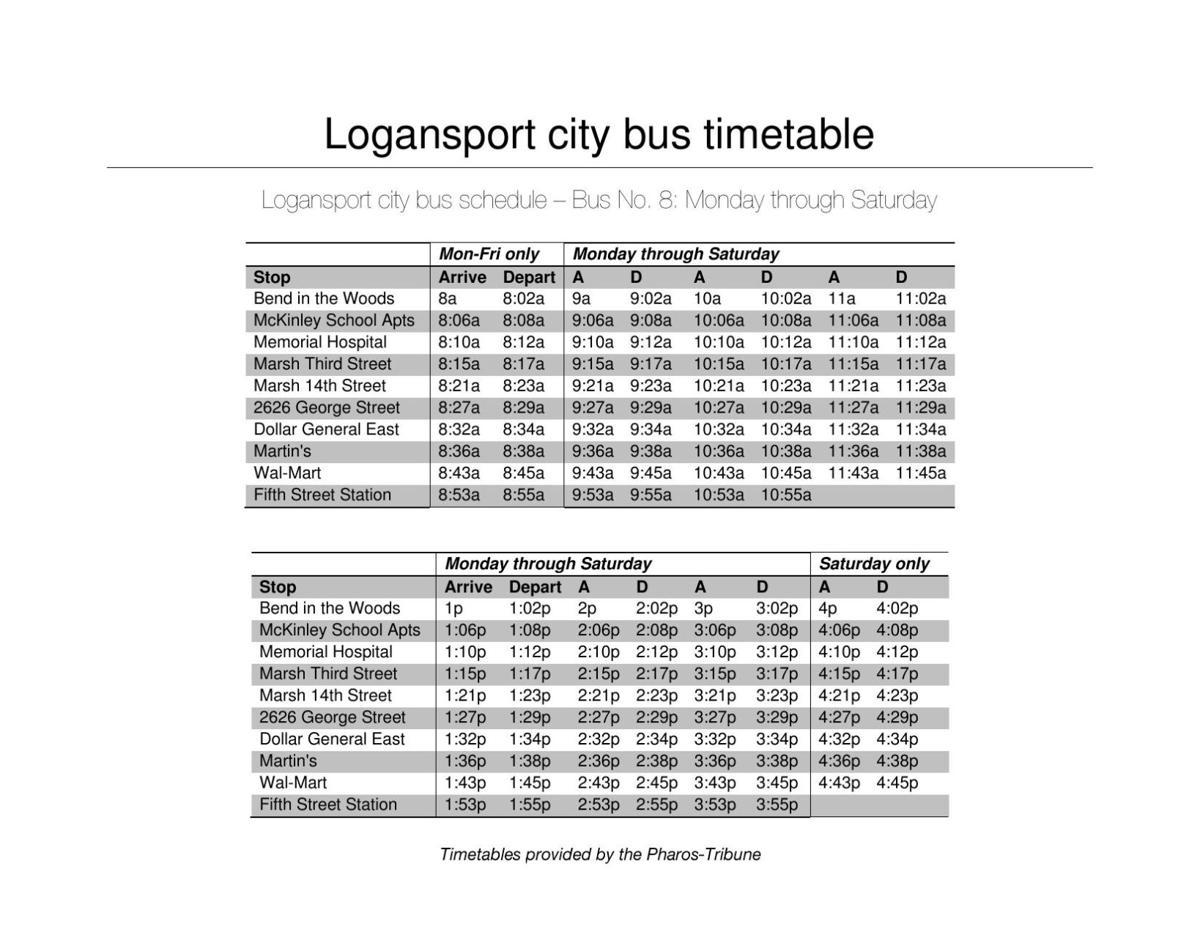 Logansport city bus schedules (w/MAP and TIMETABLES) Local News