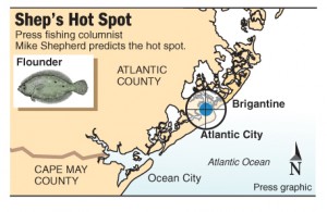 Hot Spot