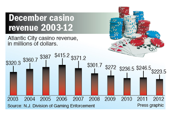 graphic3