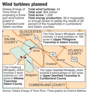 Possible New Jersey Wind Turbines