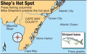 Hot spot