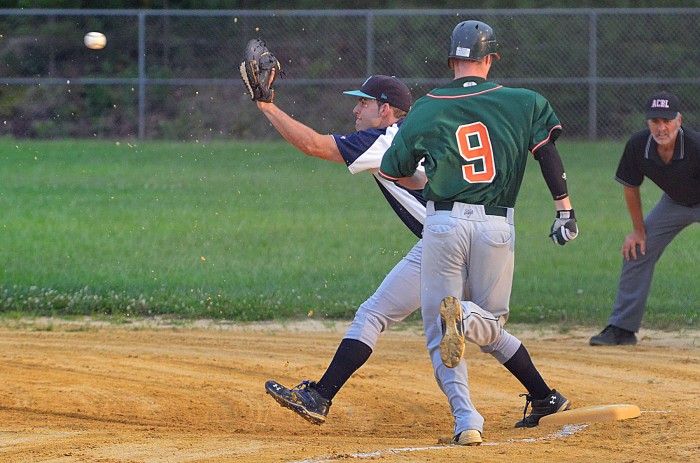 acbl championship