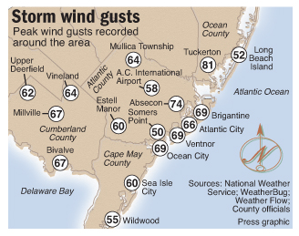 Area wind gusts 07.01