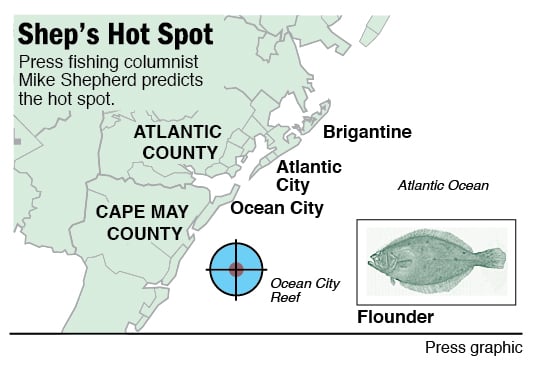 Hot spot flounder Ocean City reef