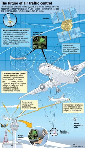 new nextgen explainer