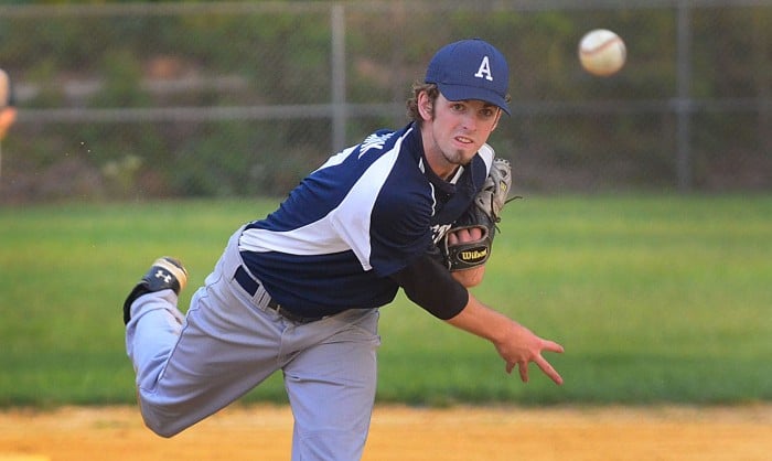 acbl championship