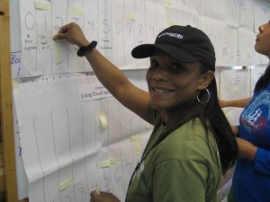 Local teachers leave comfort zone for research program in Wyoming