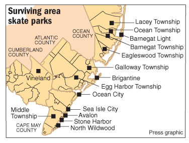 Surviving area skate parks