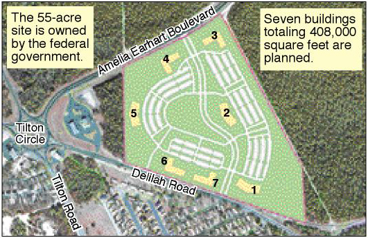 NextGen site