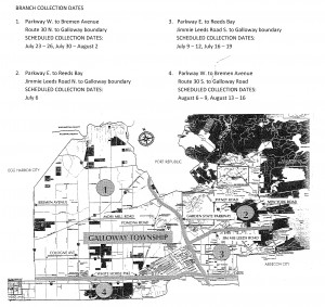 galloway map