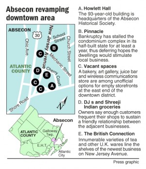 absecon nj ave graphic