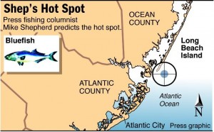 Hot Spot