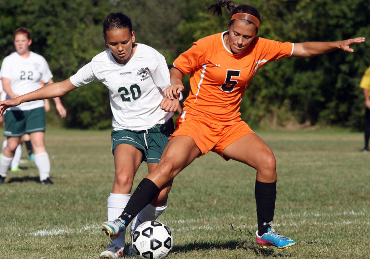 MiddleTwpSoccer