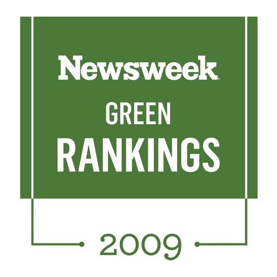 Green Living briefs