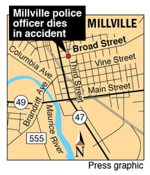 Millville