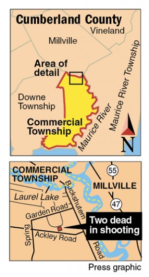 Commercial Township 