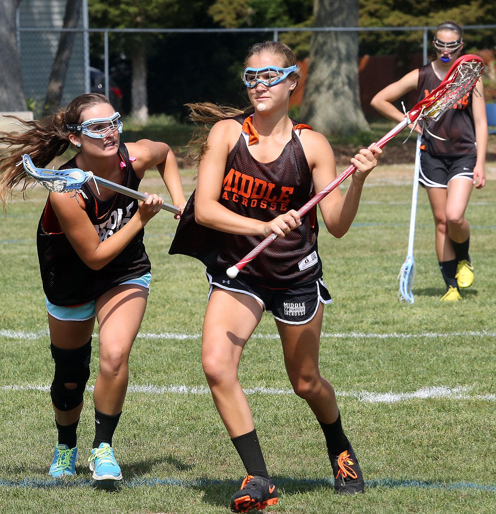 Is headgear needed in girls lacrosse? High School