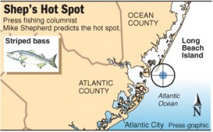 Hot Spot