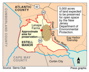 Estell Manor land
