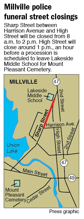 Millville