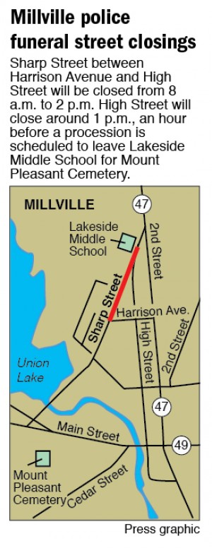 Millville