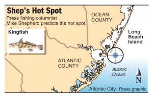 Hot Spot