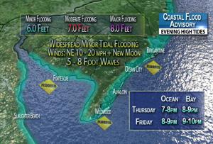Coastal flood advisories for minor tidal flooding through tomorrow