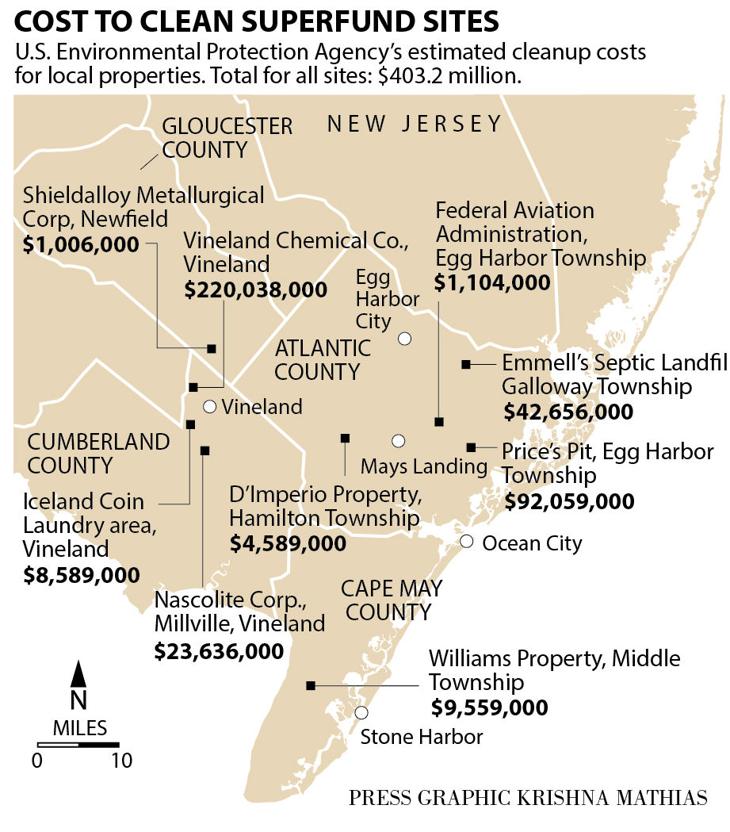 South Jersey has its fair share of Superfund sites Press of Atlantic