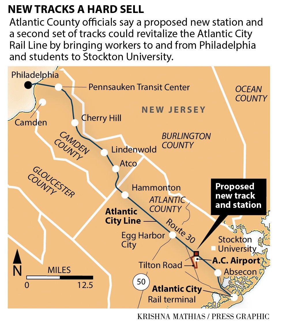 philadelphia airport to atlantic city by train philadelphia airport to atlantic city by train