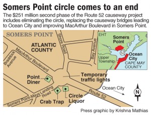 Somers Point circle comes to an end graphic
