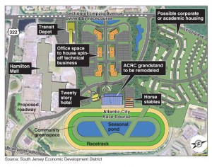 Atlantic City Race Course/NextGen map