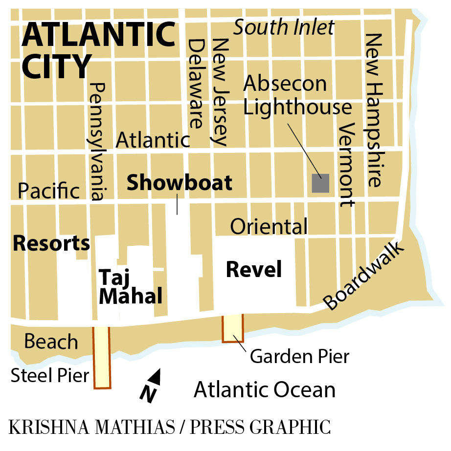 Gambling rules in atlantic city