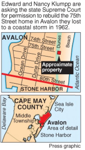 avalon house dispute