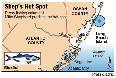 Hot Spot