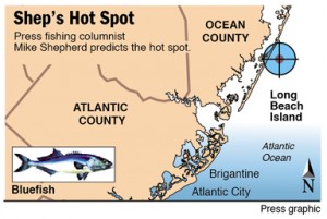 Hot Spot