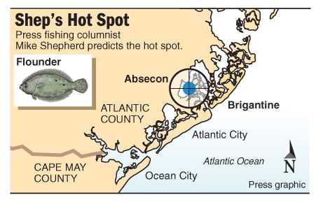 Hot Spot