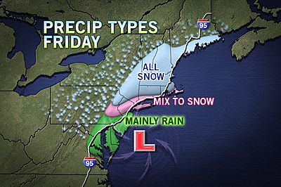 Friday weather