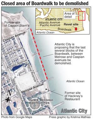Atlantic City hopes to lose tattered section of Boardwalk - pressofAtlanticCity.com: Atlantic ...