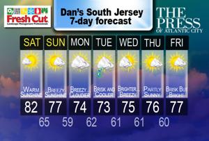 Your South Jersey 7-day forecast - Press of Atlantic City: Dan Skeldon's Weather Forecast