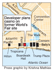 Property site
