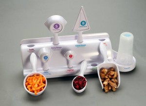 A 'lifesize' measure of portion control