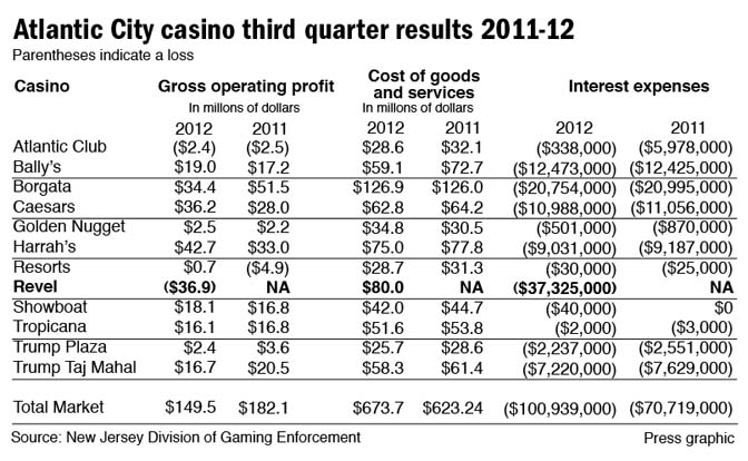 ACthirdqtr