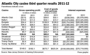 ACthirdqtr