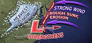 midweek storm