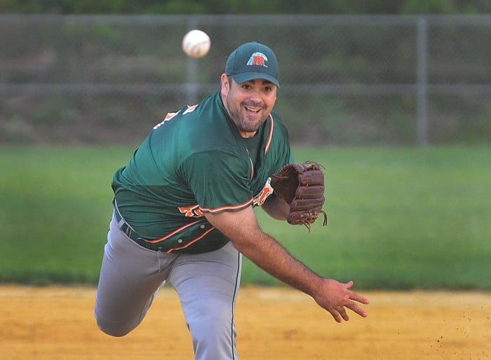 acbl championship