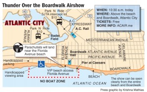 Atlantic City Airshow