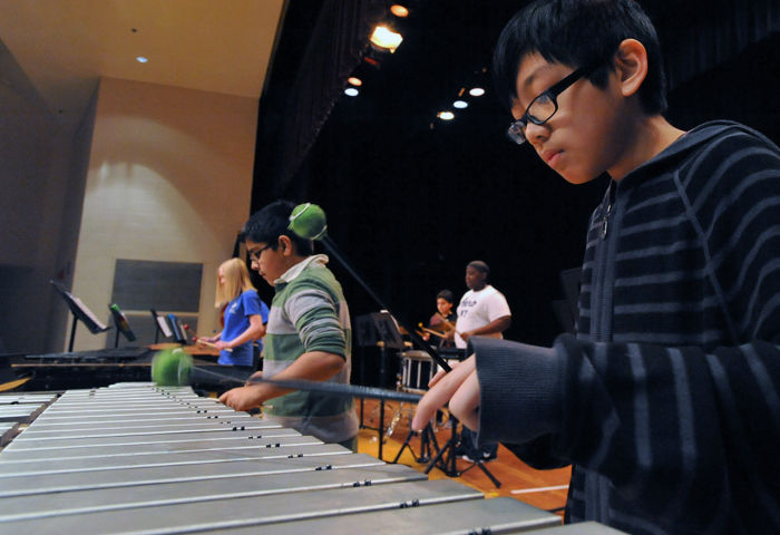 BANDLINE