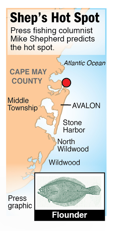 Shep Hot Spot flounder at Townsends Inlet near Avalon