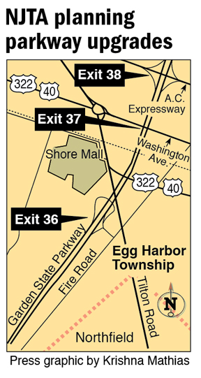 Parkway plans