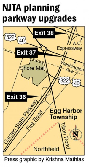 Parkway Plans